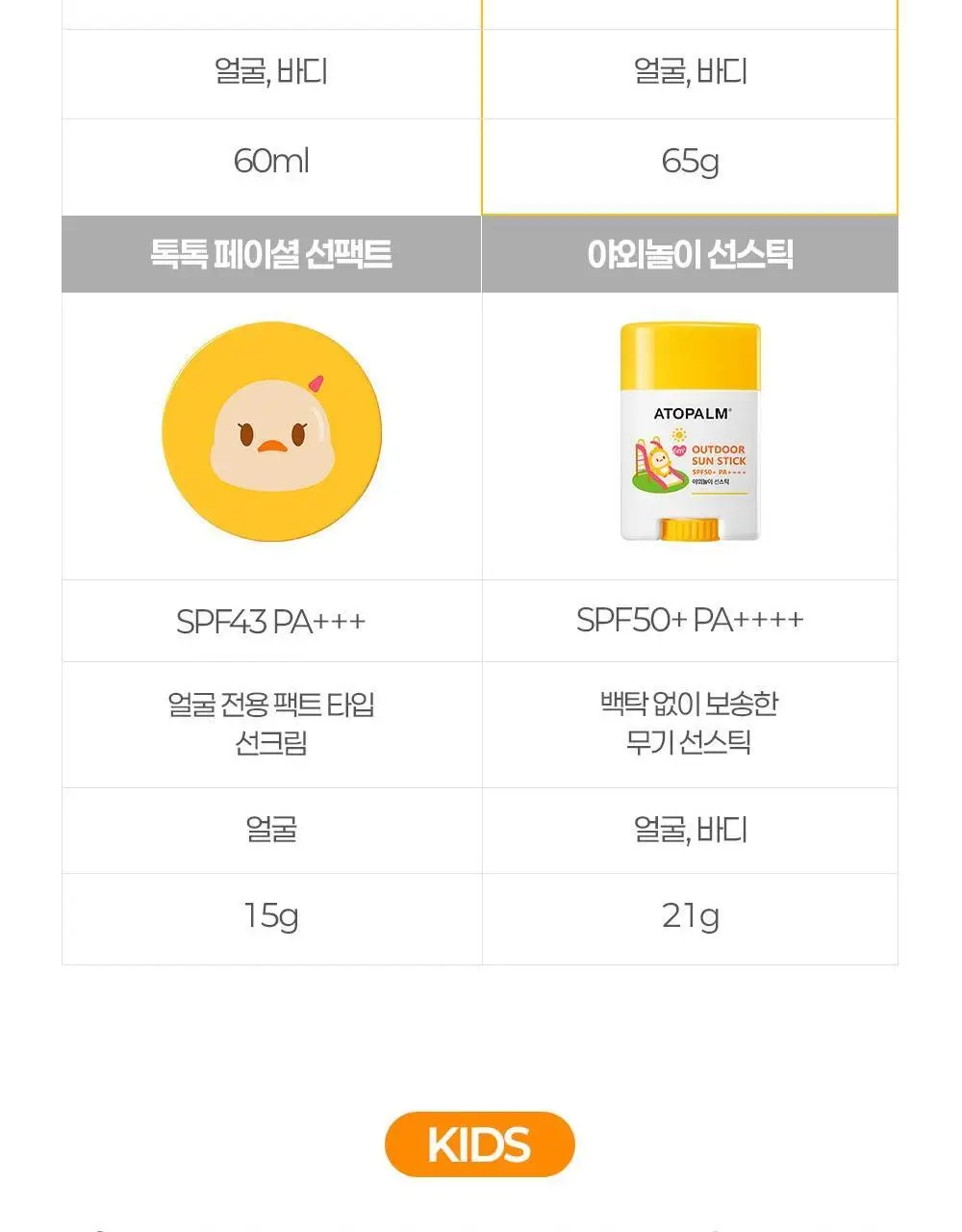 [티니핑 콜라보] 아토팜 징크 마일드 업 선크림 65g 상세페이지 54